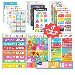 Colorful Classic Educational Wall Posters